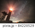 東平安名の灯台と天の川 84220529