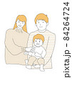 子育て家族・赤ちゃんを抱っこする夫婦イメージ 84264724