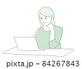 パソコン・リモートワークをする女性 84267843