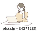 パソコン・リモートワークをする女性 84276185