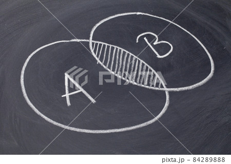 common area or overlapping 84289888