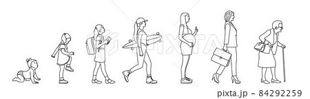 Woman at different ages. From a child to an elderly person. The aging process. 84292259