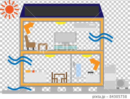 Energy-saving housing 84305738