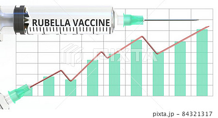 Syringe with RUBELLA VACCINE text and conceptual rising graph. 3D rendering Syringe with RUBELLA VACCINE text and conceptual rising graph. 3D rendering 84321317