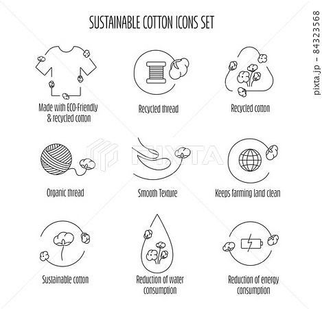 Sustainable cotton, fabric icon set with sign for eco friendly, natural fabric product, clothing packaging. Vector stock illustration isolated on white background for design label set. EPS10 Sustainable cotton, fabric icon set with sign for eco friendly, natural fabric product, clothing packaging. Vector stock illustration isolated on white background for design label set. EPS10 84323568