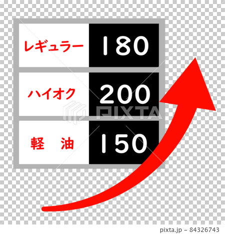 ガソリンスタンドのイラスト ガソリン価格が値上がりしているイメージ のイラスト素材