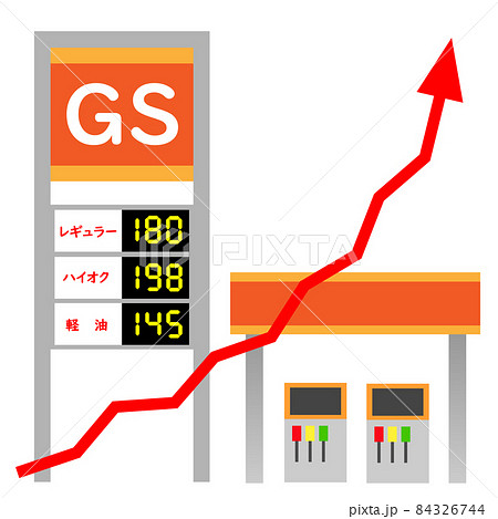 ガソリンスタンドのイラスト ガソリン価格が値上がりしているイメージ のイラスト素材