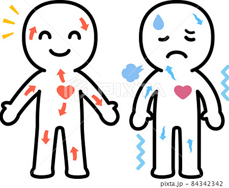 血行が良い人物と血行が悪い人物のイメージ 84342342