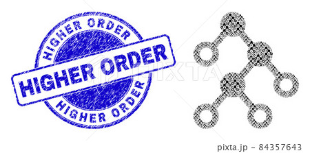 Grunge Higher Order Seal and Binary Nodes Recursive Composition of Self Items 84357643