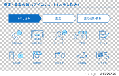 査定・買取のシンプルなフローアイコンセット1_3（お申し込み） 84359230