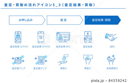 査定・買取のシンプルなフローアイコンセット3_3（査定結果・買取） 84359242