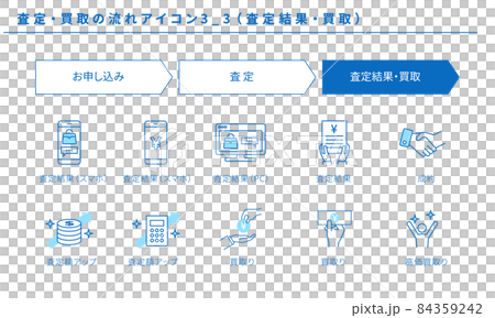 査定・買取のシンプルなフローアイコンセット3_3（査定結果・買取） 84359242