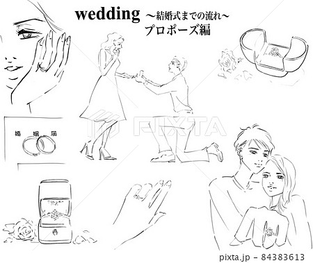 ウエディングセット 結婚式までの流れ プロポーズ編 のイラスト素材