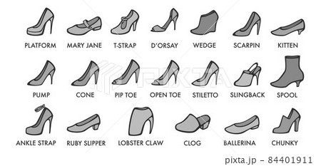 Shoes different types and models fashion clothes 84401911