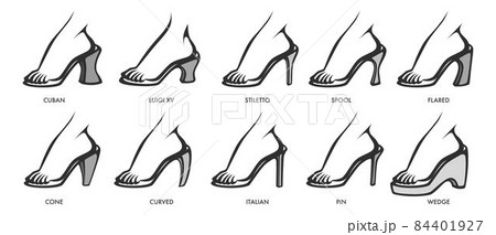 Woman shoes types and heels, fashion and clothes Woman shoes types and heels, fashion and clothes 84401927