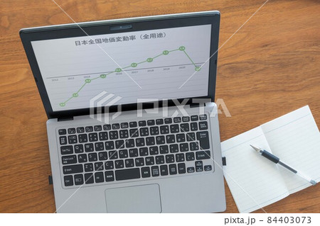 日本全国地価変動率(全用途)推移グラフ 日本全国地価変動率(全用途)推移グラフ 84403073