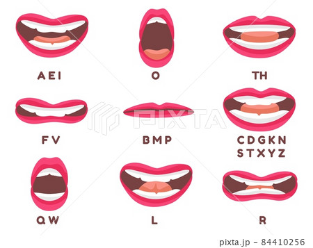 Red lips animation. Mouth talk sync, beautiful woman lip speaking english language pronunciation letter, sound speech, decent set vector illustration 84410256