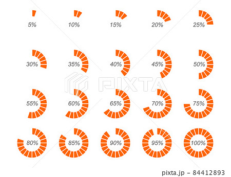 Round orange loading bars with percentage numbers divided on segments from 1 to 20. Progress, waiting or downloading symbols set 84412893
