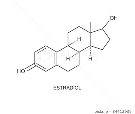 Estradiol icon. Chemical molecular structure. Female steroid sex hormone sign isolated on white background. Hormone replacement therapy concept 84412936