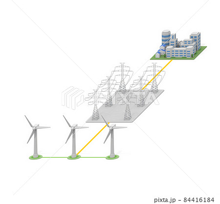 風力タービンと送電線と都市。電気を送る仕組み。再生可能エネルギーで二酸化炭素を削減。風でプロペラが回 84416184