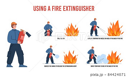 Fireman with fire extinguisher fights flame, flat vector illustration on white background with text. 84424071