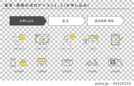 査定・買取のシンプルなフローアイコンセット1_3（お申し込み）、黄色とグレー 84424558