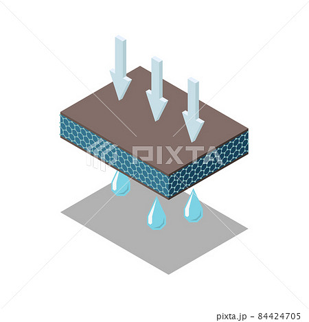 Wet Nano Material Composition 84424705