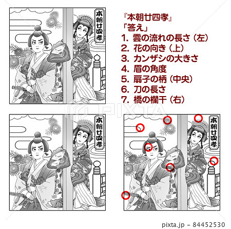 歌舞伎,まちがい探し,本朝廿四孝,八重垣姫,白黒 84452530