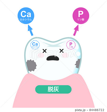 歯(キャラクター) 歯(キャラクター) 84486722