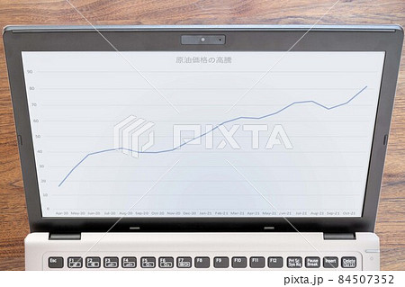 パソコンモニターに映る原油価格の高騰、石油価格値上がり 84507352