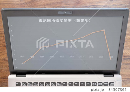 パソコンモニターに映る日本東京圏地価変動率（商業地）推移グラフ 84507365