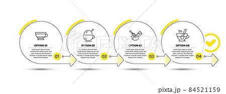 Ice cream, Cooking whisk and Dry cappuccino line icons set. Timeline process infograph. Tea cup sign. Coffee cup, Cutlery, Beverage mug. Coffee with spoon. Food and drink set. Vector 84521159