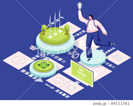 Green technology ecosystem. Wind generator for clean environmentally friendly alternative energy 84521561