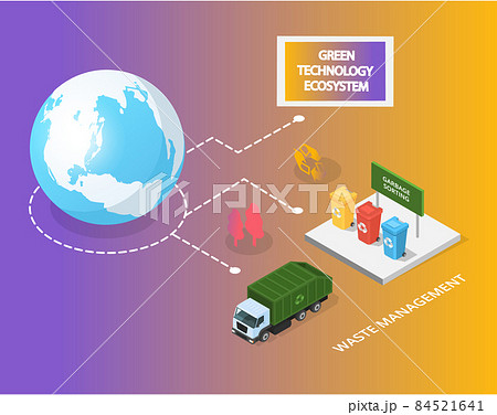 Garbage sorting, waste management, transportation for recycling. Innovative green technology 84521641