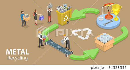 3D Isometric Flat Vector Conceptual Illustration of Metal Recycle Process. 84523555