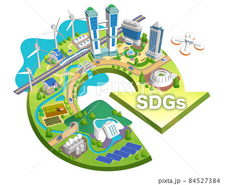 SDGs、カーボンニュートラルの未来都市イラスト　バリエーションあり 84527384