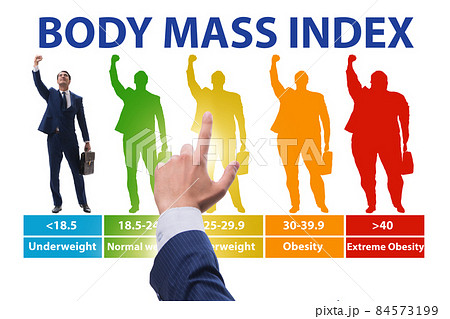 Concept of BMI - body mass index Concept of BMI - body mass index 84573199