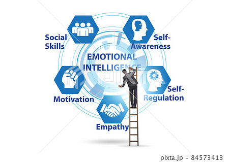 Emotional Intelligence concept with businessman Emotional Intelligence concept with businessman 84573413