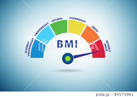 Concept of BMI - body mass index Concept of BMI - body mass index 84573961