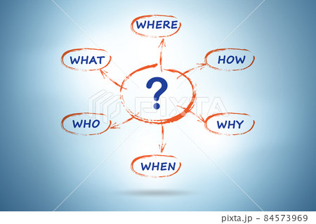 Concept of many different questions asked 84573969