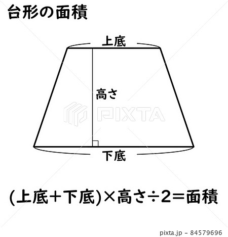 梯形面積 插圖素材 圖庫