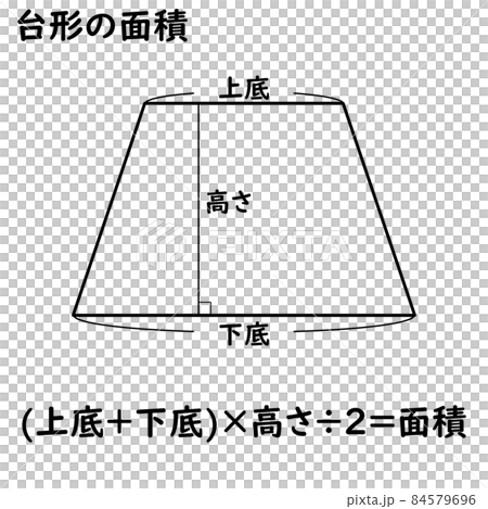 台形の面積 84579696