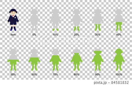 待機児童（園児）の%を表現するインフォグラフィックスのイラスト（白背景・ベクター・切り抜き） 84581832