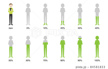 スマホの所有率（%）を表現するインフォグラフィックスのイラスト（白背景・ベクター・切り抜き） 84581833