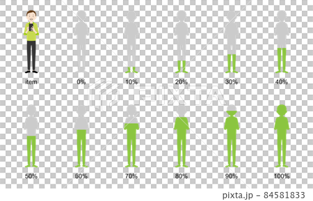 スマホの所有率（%）を表現するインフォグラフィックスのイラスト（白背景・ベクター・切り抜き） 84581833