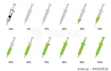 ワクチン接種率の%を表現するインフォグラフィックスのイラスト(白背景・ベクター・切り抜き) ワクチン接種率の%を表現するインフォグラフィックスのイラスト(白背景・ベクター・切り抜き) 84609828