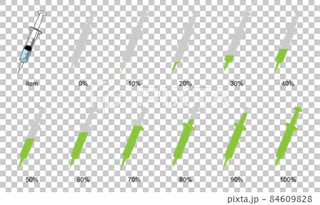 ワクチン接種率の%を表現するインフォグラフィックスのイラスト(白背景・ベクター・切り抜き) ワクチン接種率の%を表現するインフォグラフィックスのイラスト(白背景・ベクター・切り抜き) 84609828