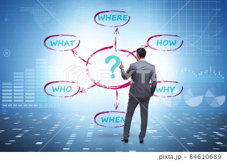 Concept of many questions with businessman Concept of many questions with businessman 84610689
