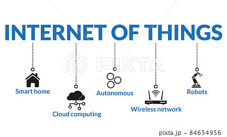 Iot or Internet of things. Controlling smart home or other objects. 84654956