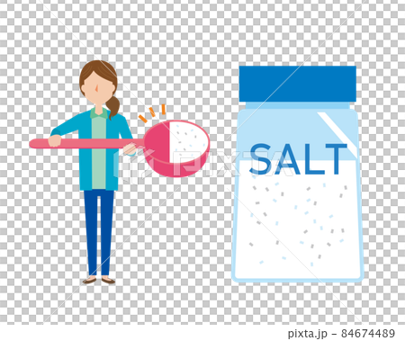 A woman with salt reduced with a measuring spoon and a salt-reduced image of a bottle containing salt 84674489
